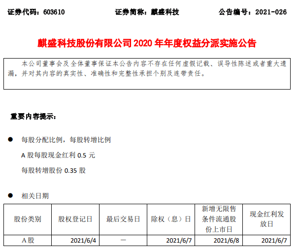 麒盛科技:2020年派发现金红利约1.04亿元