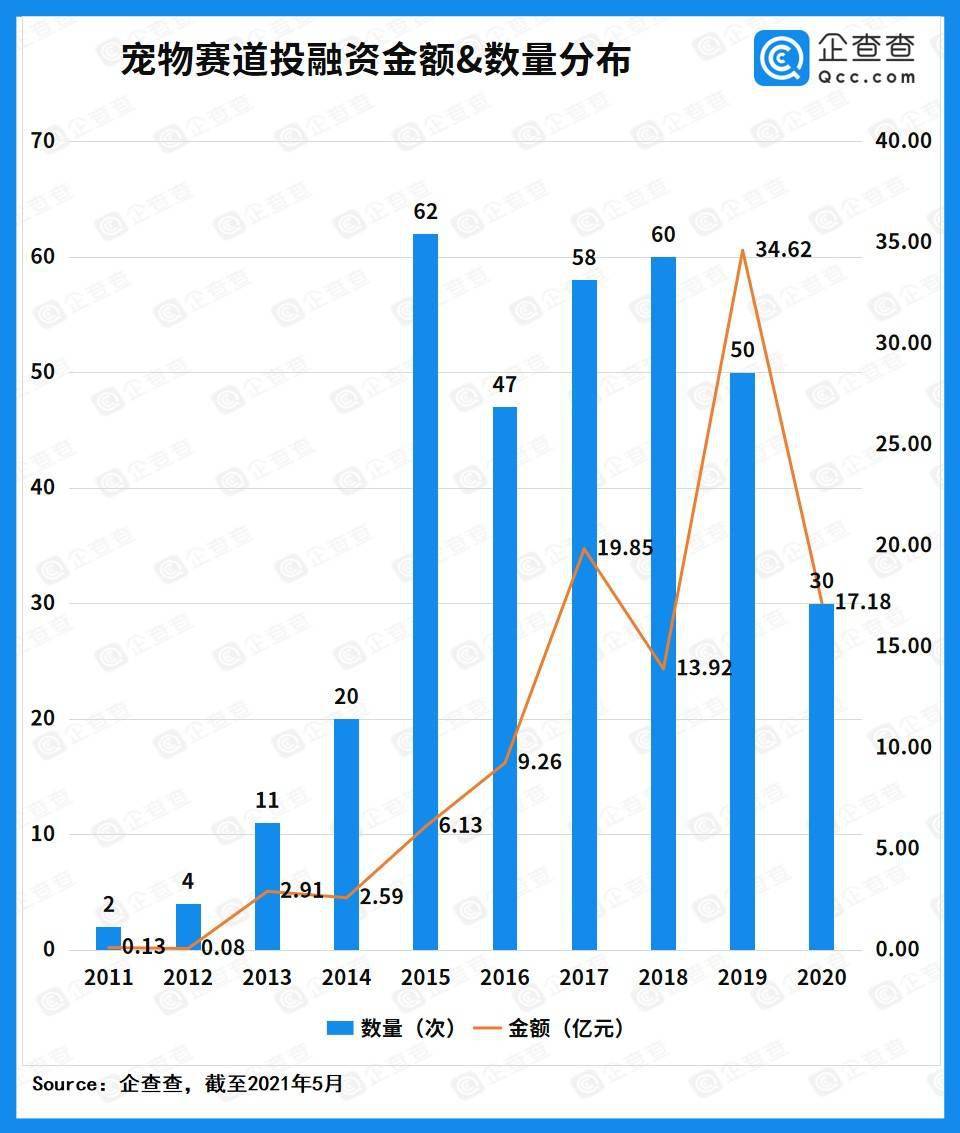 2020年临西县GDP_河北全省121个县 市 ,数量堪称全国之最,有必要合并吗(3)