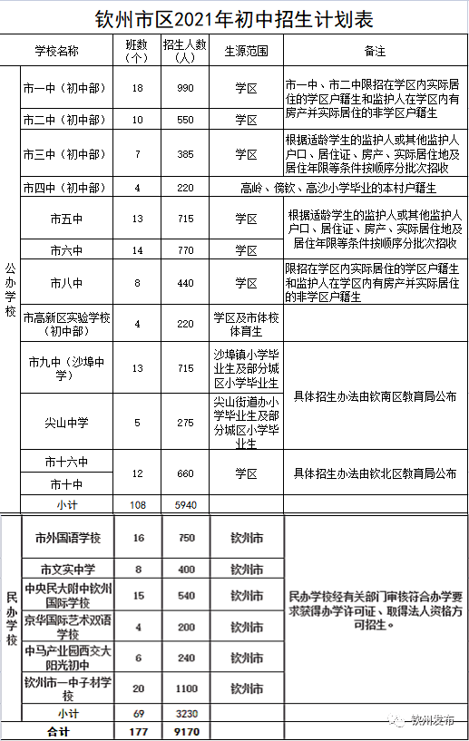 钦州一中学区划分地图图片