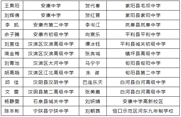 2021佳县人口_佳县人民法院2021年第四批悬赏名单公告