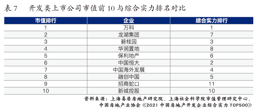 城市上市公司2020gdp排名_中国内地城市上市公司总市值排行榜揭晓,佛山成 新一线 城市黑马(3)