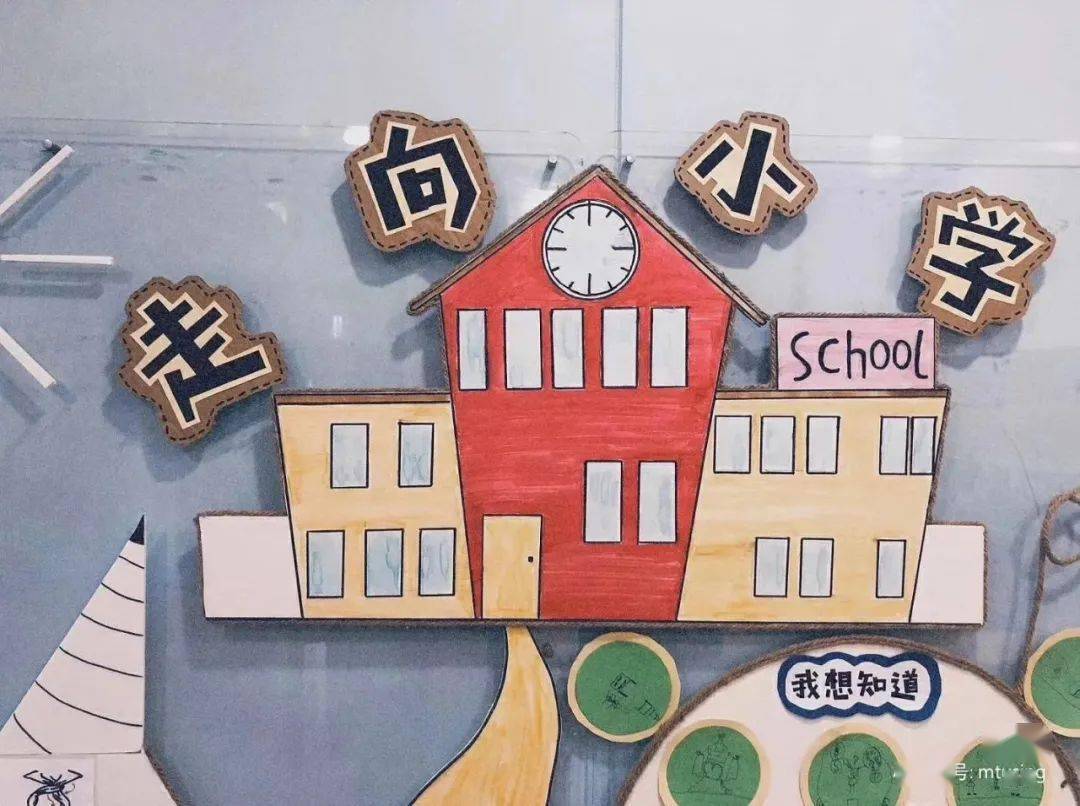 幼小衔接大班主题墙高高兴兴上小学系列