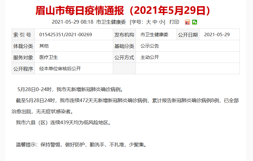 眉山连续472天0新增 四川新增确诊病例2例 境外输入 疫情