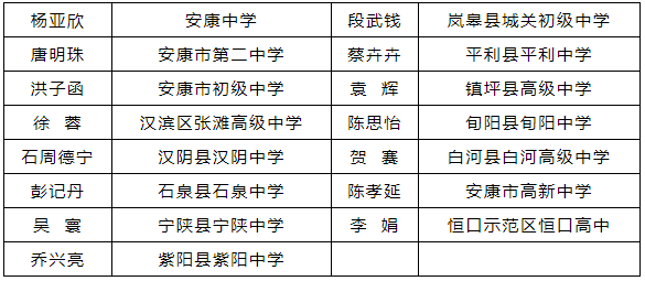 2021佳县人口_佳县人民法院2021年第四批悬赏名单公告