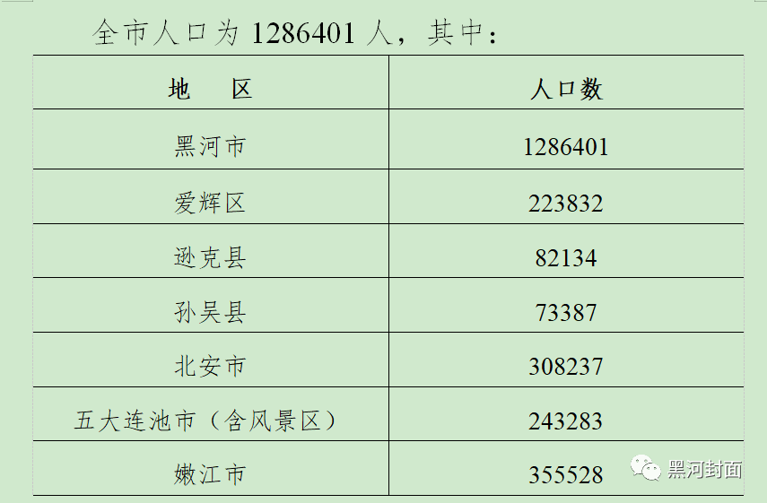 黑山县人口图片