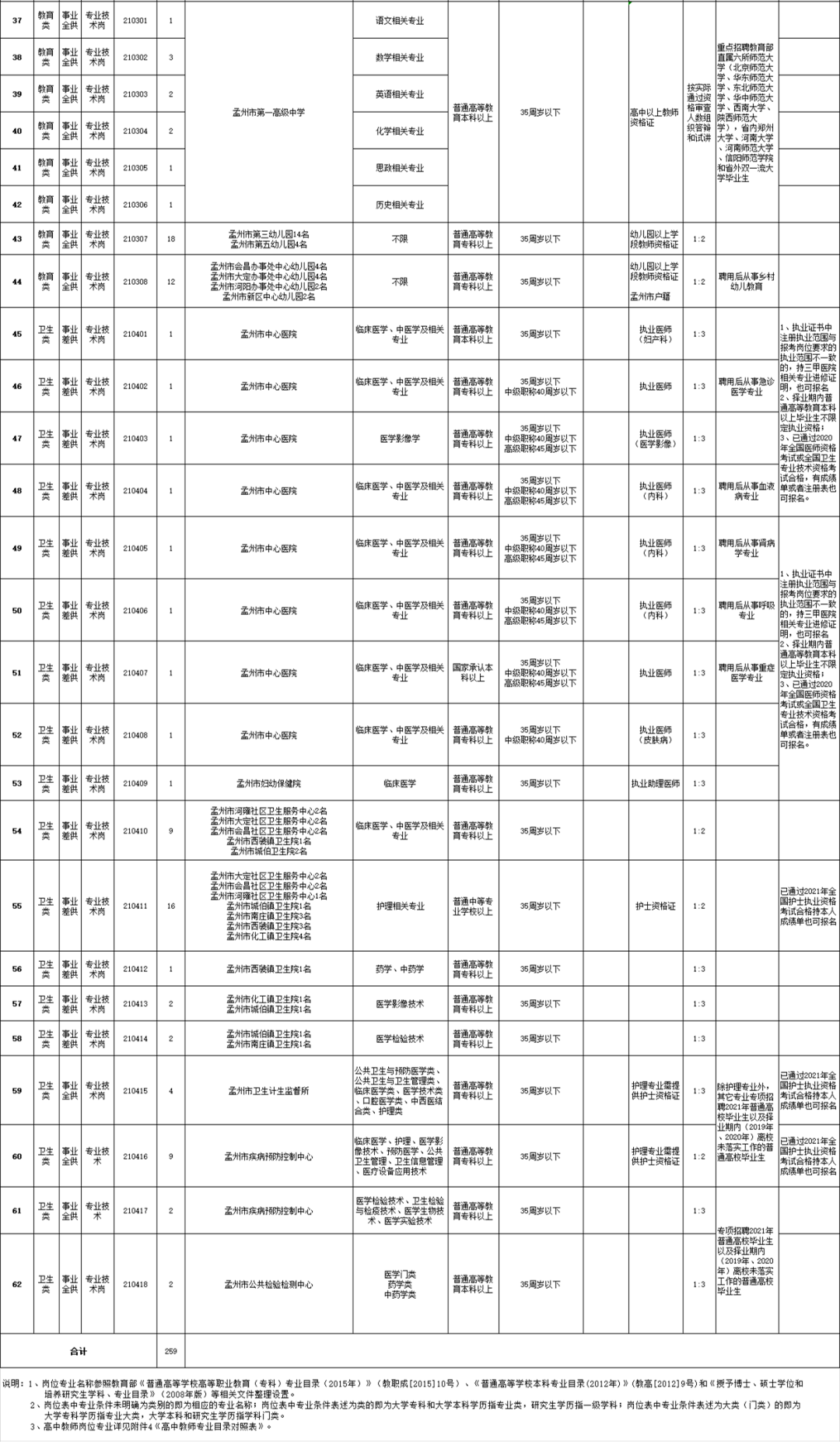 焦作人口2021_您好,陌生人 焦作单身晚安计划来了 2021年1月11日和全焦作单身一