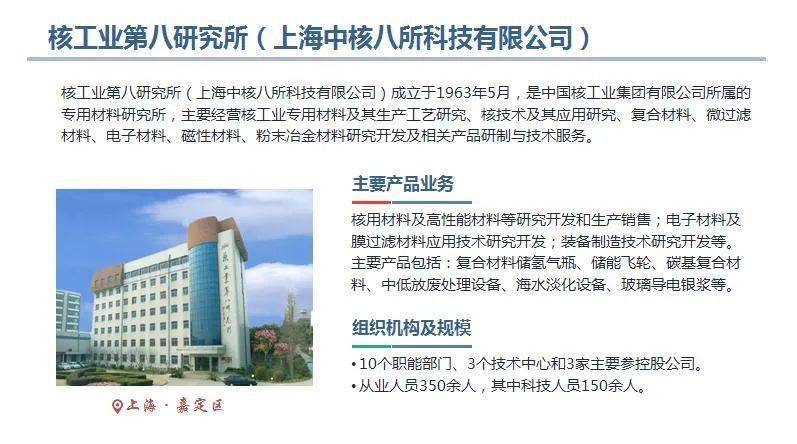 中核人才招聘网_又是一年开学季 不负韶华不负卿