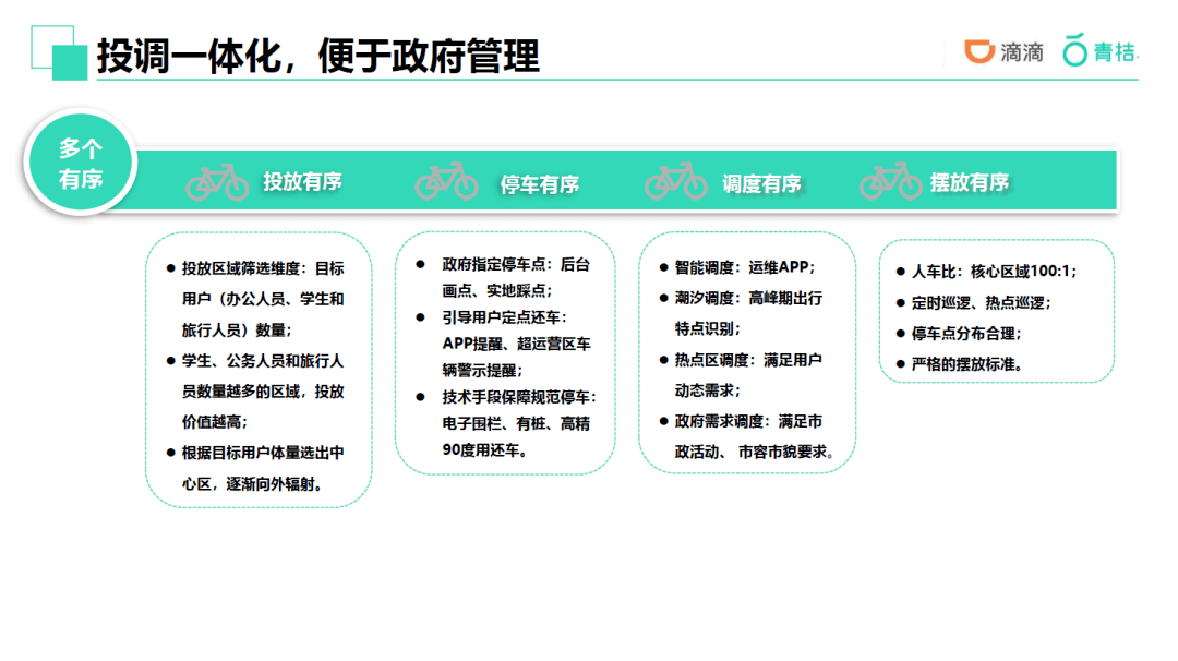 青桔单车运营区域图片