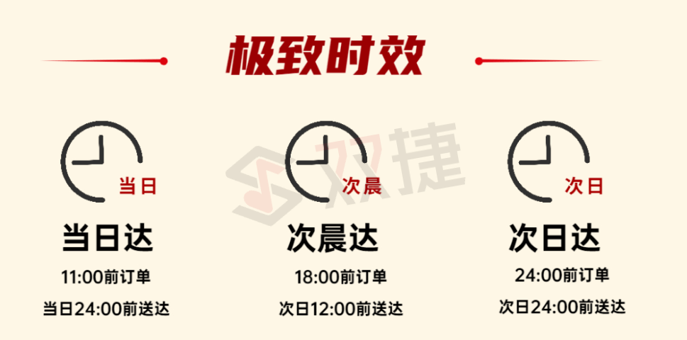 95的订单次晨日达独立第三方的极致时效仓配产品仓捷配来了