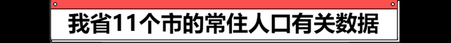 吕梁常住人口339万8431人