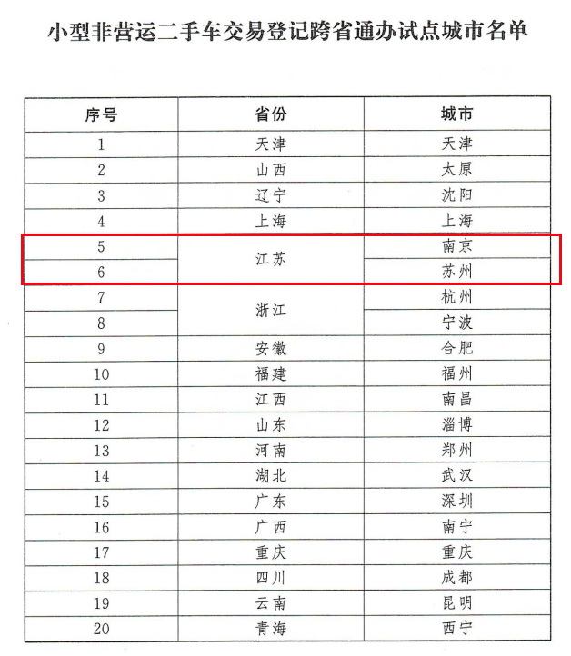 事业单位生产gdp_轻松看国改 大盘点 看看都有哪些国企(3)