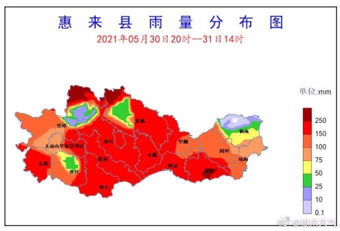 2020整年揭阳市惠来县gdp_2020年揭阳市国民经济和社会发展统计公报