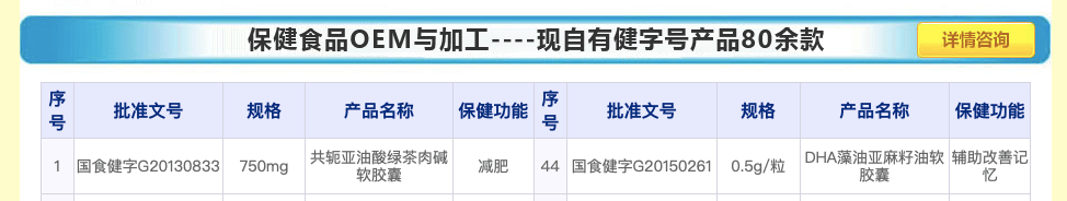 百合股份IPO：保健品贴牌“想贴就贴” 批号过期仍在用？ (图5)
