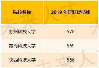 未来人才刘再红老师受邀做客河北综合广播教育总动员为您讲解如何在