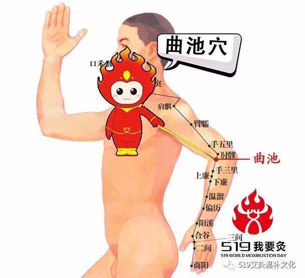 金刚功第三式调理脾胃 f1551558276147d2adcf195fd3b2805a.jpeg