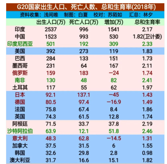 有规定一个国家的人口吗_空姐内裤有规定吗