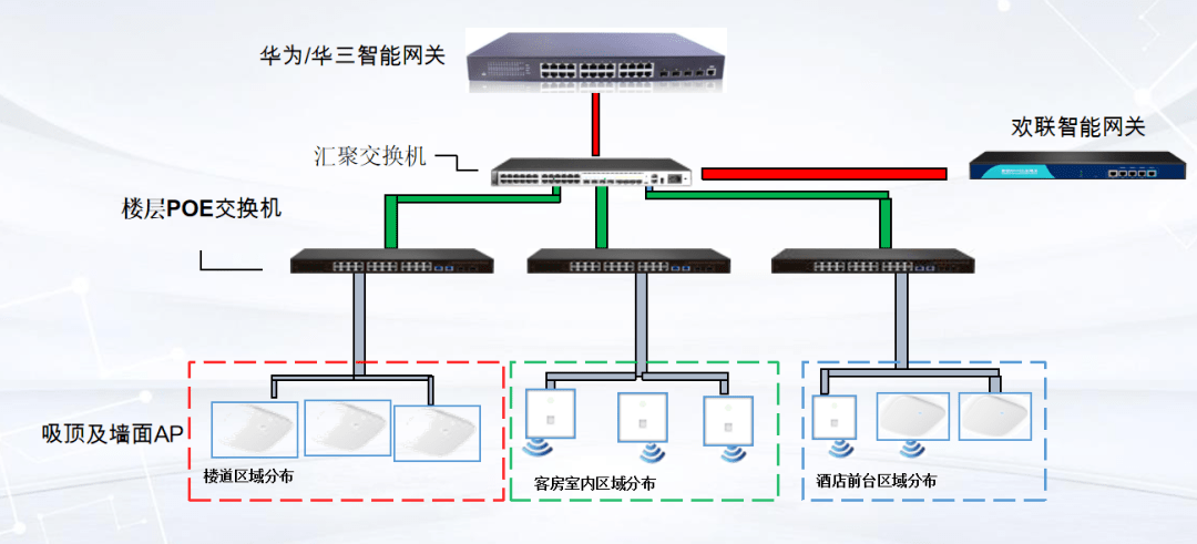 wifi魔盒找ap是什么原理_潘多拉魔盒(2)
