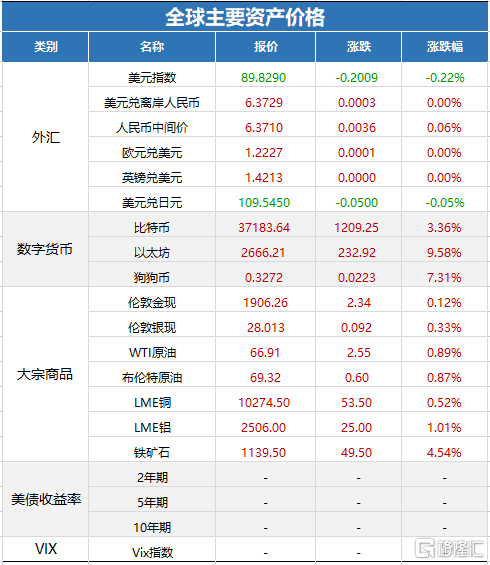 积极应对人口老龄化国家战略职业化(3)