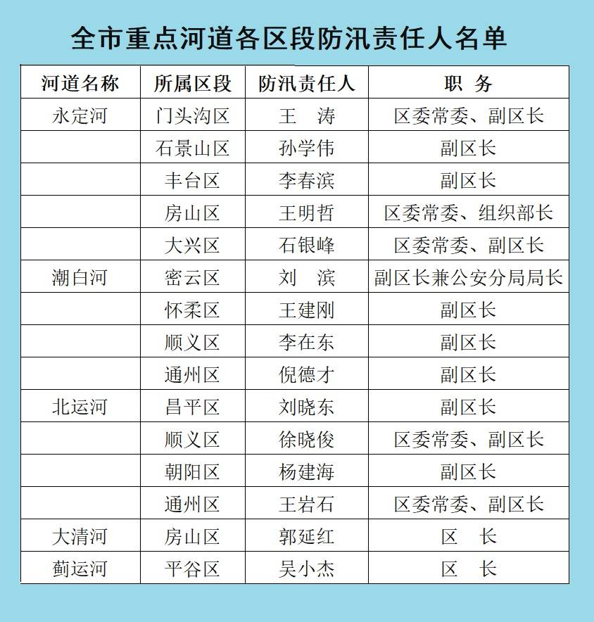 溆浦人口有多少2021_有编 2021怀化溆浦招330人,9月12日面试(3)