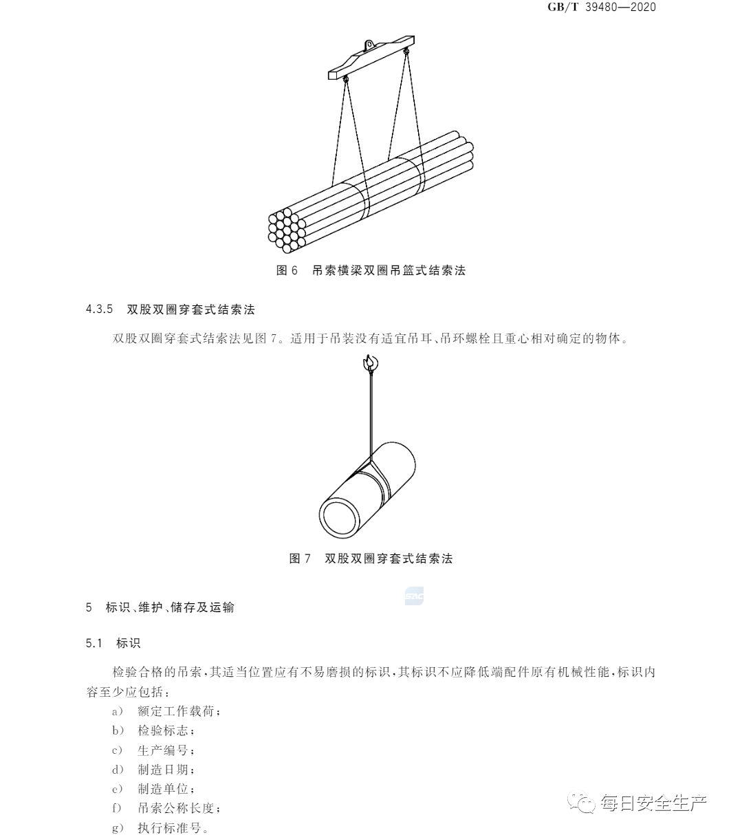 新标发布:所有涉及钢丝绳吊索的企,事业单位注意(gb/t 39480-2020安全