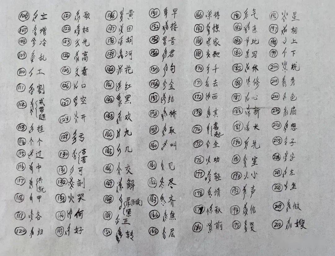 女书佚名原件常用字