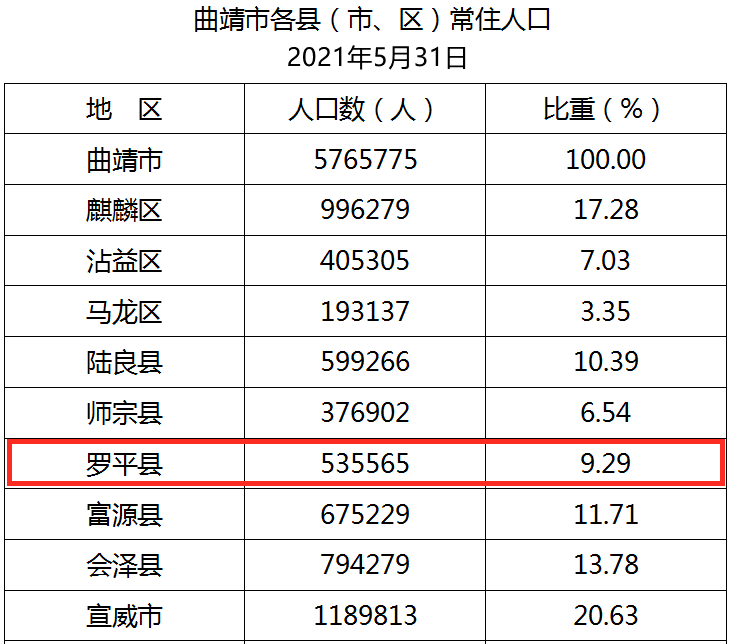 南召多少人口_盘点2020 风光摄影优秀作品集锦(3)