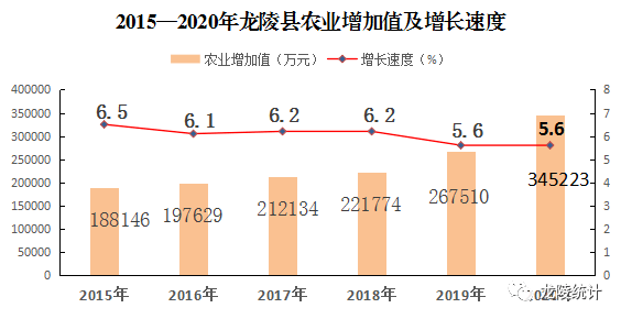 德州陵县的gdp2020年_2020年度全国百强县经济数据榜出炉 德州要加油啦