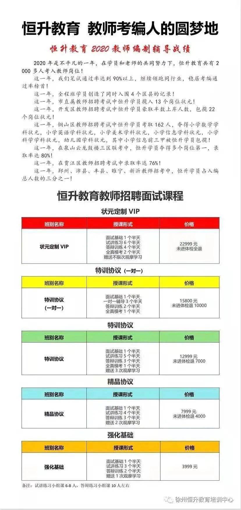 睢宁县人口2021_江苏42县最新经济实力排行榜 徐州排第1的居然是他,GDP相当于(2)