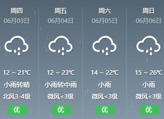 52508d7ce00145febec9d5daa40e13a8.png