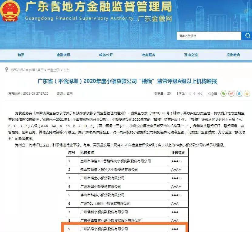 会员动态 凯得小贷荣获广东省小贷公司年度 楷模 监管 a 评级 金融监督