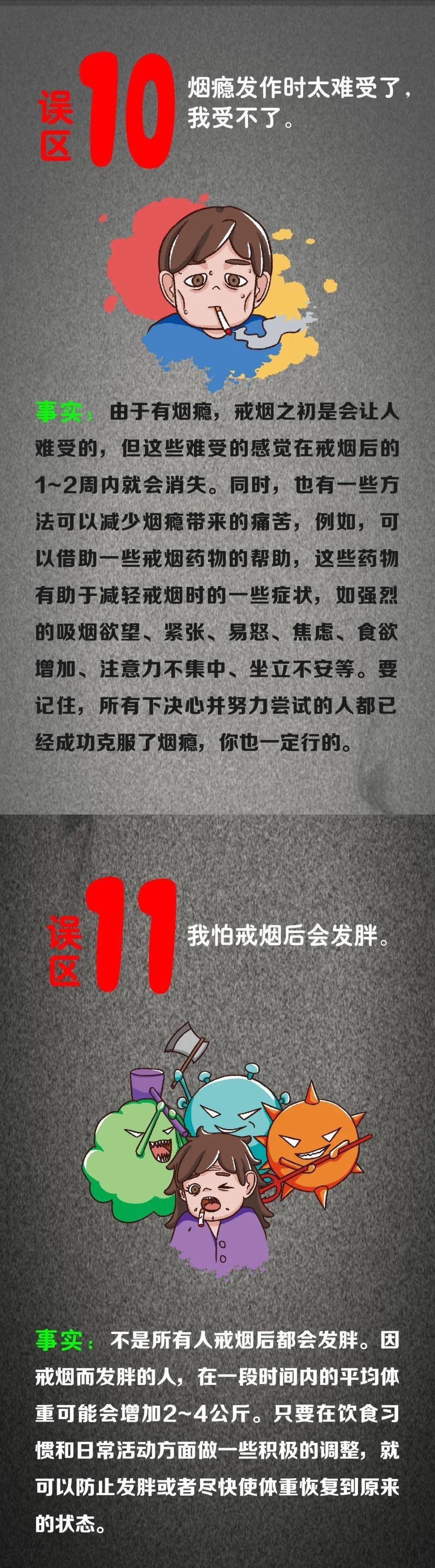 世界无烟日12个问题带你走出戒烟的误区