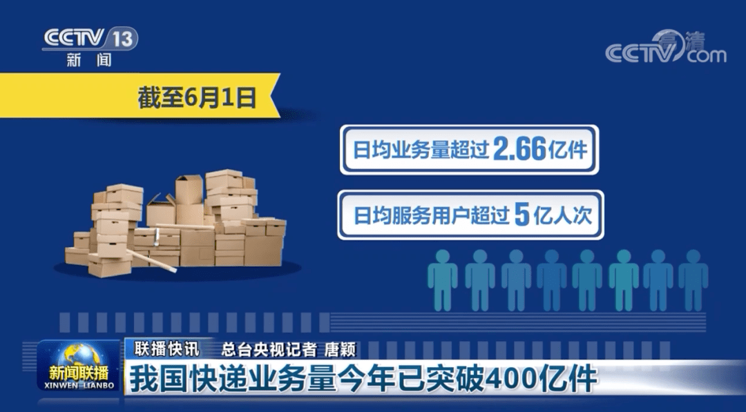 廊坊2021市区人口_出现人口流出现象,仅廊坊等城市人口实现净流入(2)