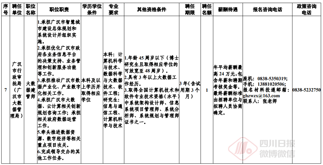 2d5b0246b3c34eeaab6602c9b29dac59.png