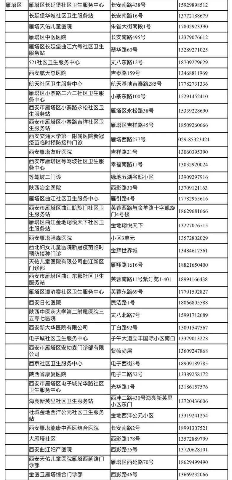 西飞的产值计入西安的gdp了吗_广东统计局再度公告 2016深圳GDP达20078.58亿,首超广州(3)