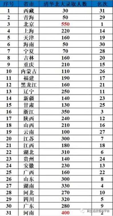 7000万人口的省_制造业发展迅猛,这个近7000万人口的大省如何挺起中部 脊梁(2)