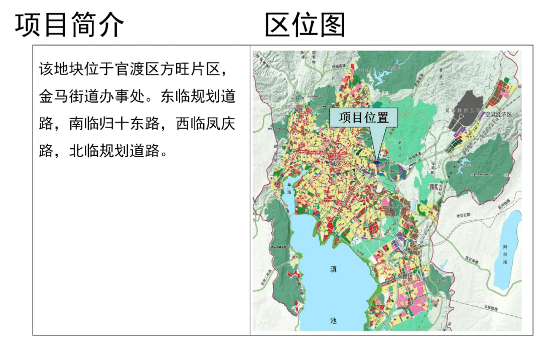 保利城(喻翠园)项目规划建设8栋住宅_昆明市
