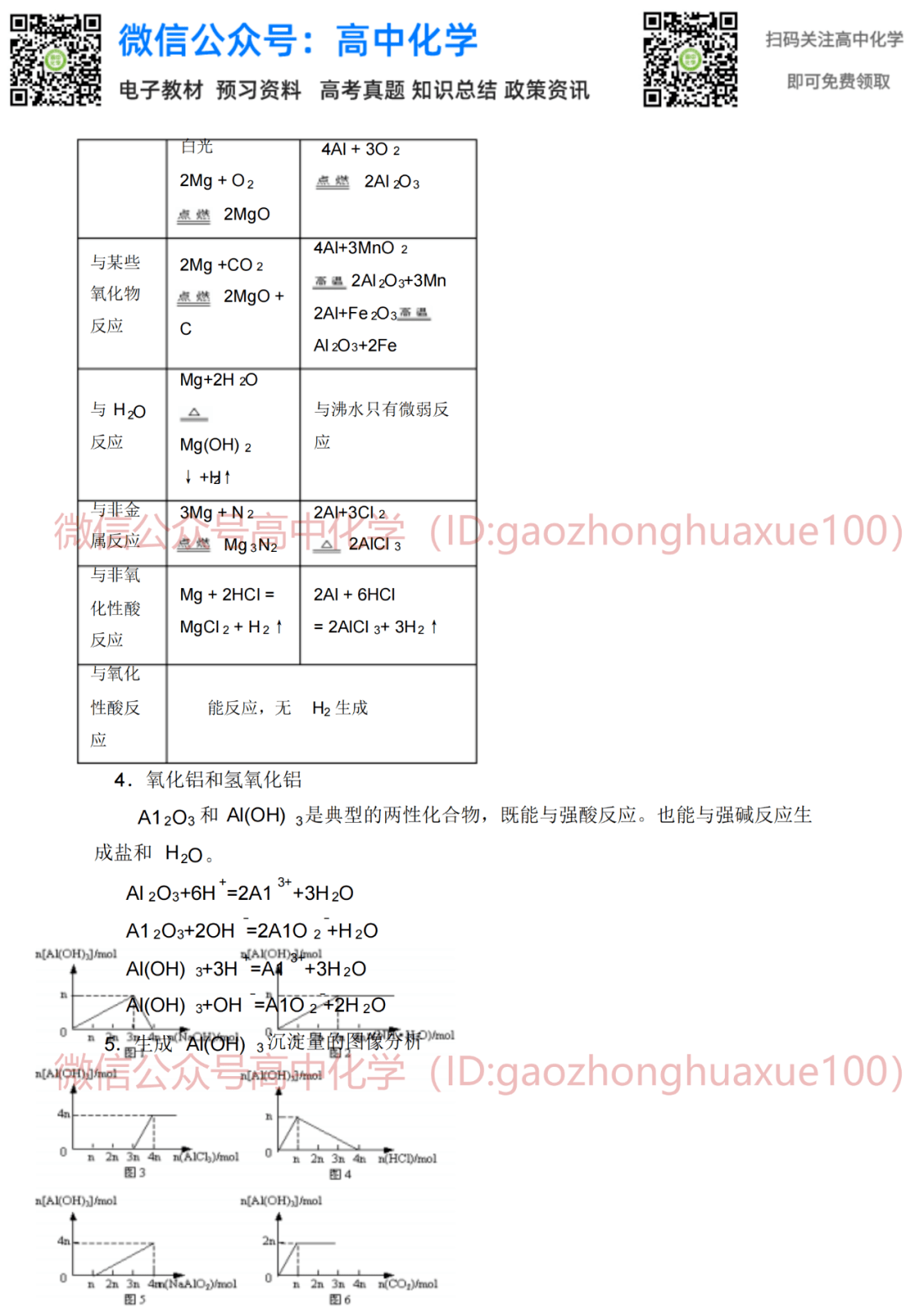 ae7cd8ae29294135904f98e70d8ce33a.png