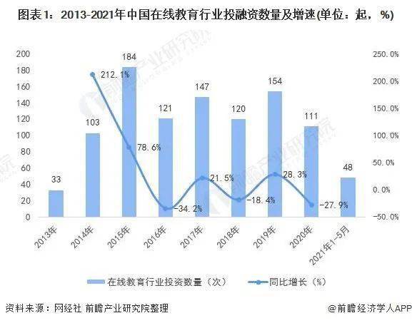 gdp的含义与局限性分析_兴业 去库存拖累美国3季度GDP下滑(2)