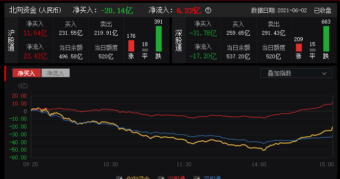 看门狗贩卖人口位置_游戏资讯(2)