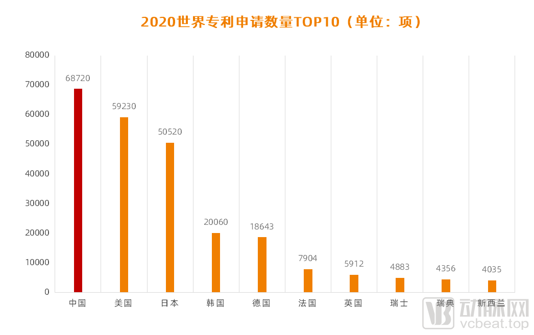 中国的GDP世贸组织承认吗_世贸组织不承认中国 市场经济地位 中方回应来了(3)