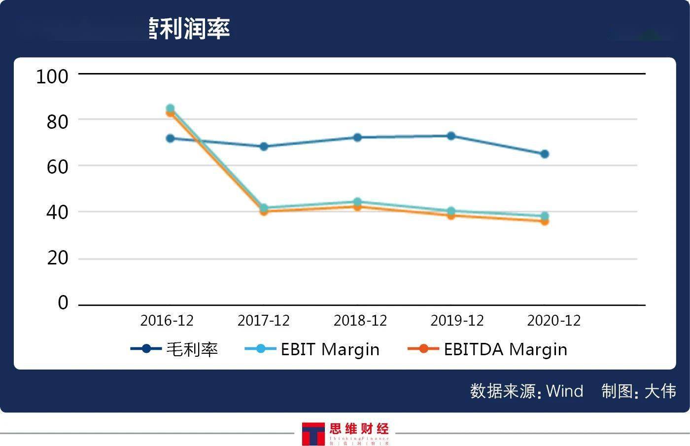 华联控股陷股权纷争 "20亿贷款与15亿理财"令投资人生疑(图6)