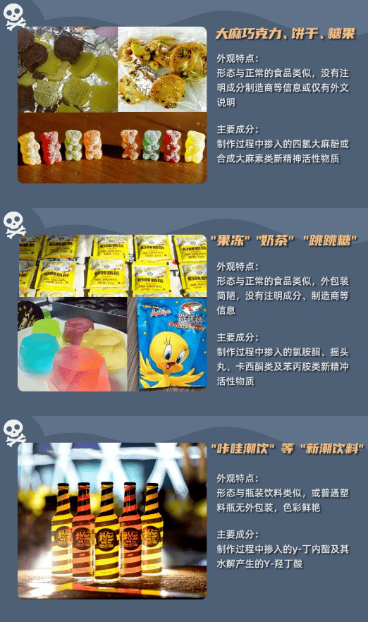 的"奇特名称"所迷惑切记:珍爱生命,远离毒品图片来源于网络返回搜狐