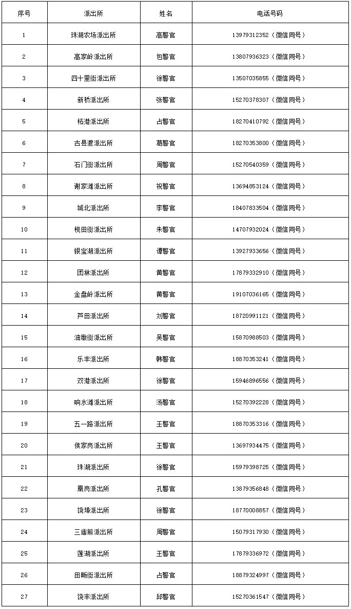 人口失踪多久注销户口_吐血整理 10地宣布对滞留境外长期失踪人员进行注销户