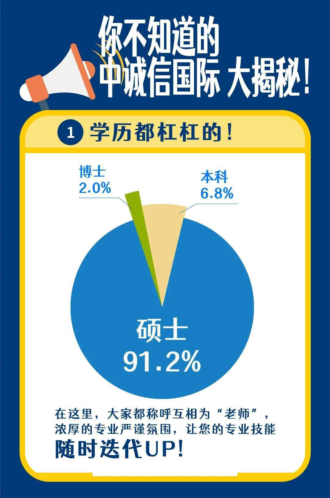 分析师招聘_艾媒咨询 2021年中国第三方网络招聘行业发展报告(2)