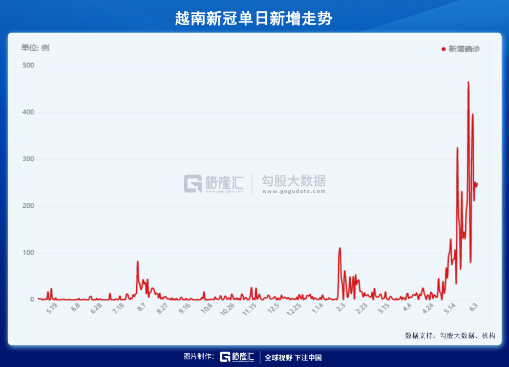 英国的gdp相当于哪个省_一张图告诉你 与中国各省GDP相当的国家(3)