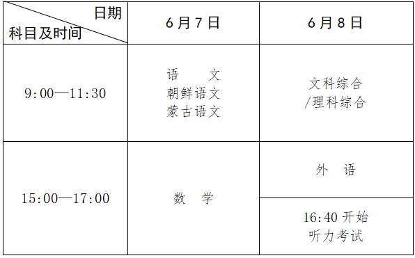 吉林市人口数量_吉林人口最多的县级市,被称“天下第一粮仓”,不是四平不是