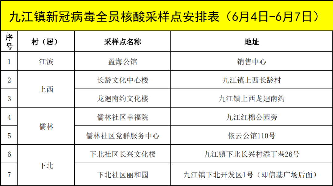 西樵镇gdp排名2021_新鲜出炉 东莞32个镇街GDP排名VS东莞32个镇街房价排名 发现个秘密(2)