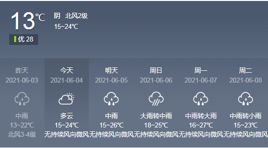 大风降雨来了,曲靖未来一周都要"泡"在水中!_天气