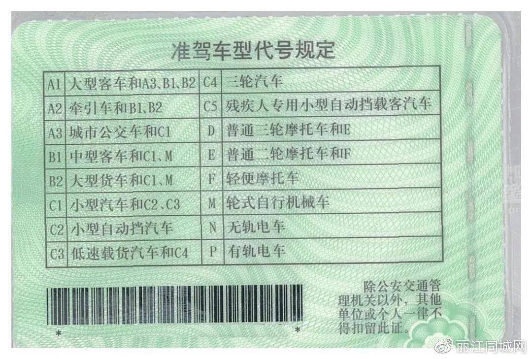 拿c1駕駛證駕駛重型自卸貨車罰款拘留記12分