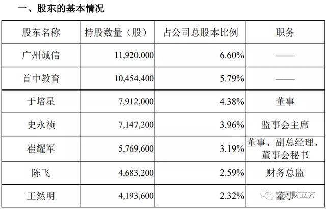 8000的80%哪个数字能达到这个高度?排行大揭秘!
